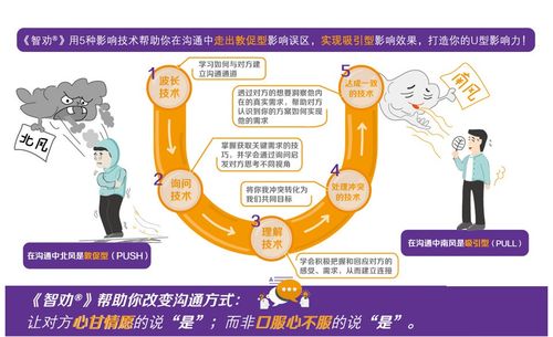 法的价值是指法这种规范体系 客体 有哪些为人_法的价值是指法这种规范体系 客体 有哪些为人_法的价值是指法这种规范体系 客体 有哪些为人