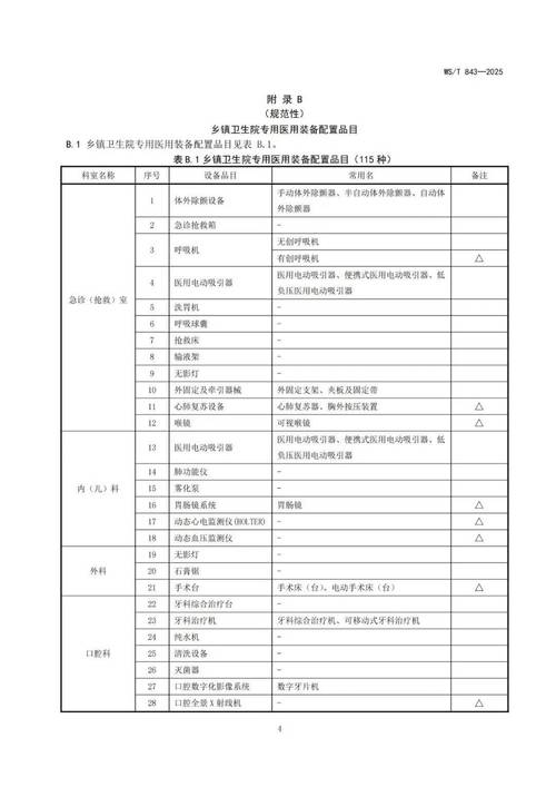 多科应用设备合理配置_医疗设备经济效益分析_公立医院医疗设备管理