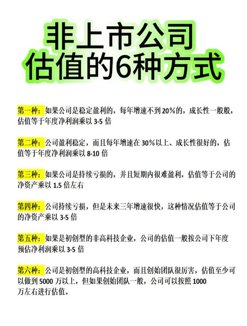 中小民营企业如何给自己的公司估值？常用方法有哪些？
