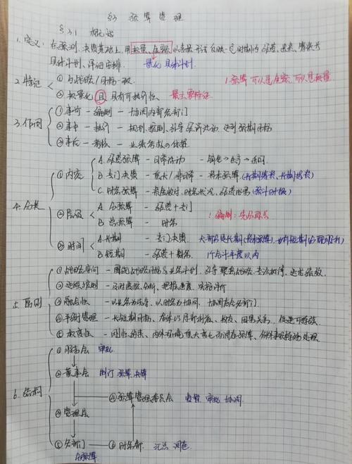 中级财务管理相关构成比率指标_应收账款收现保证率_中级财务管理单项选择题