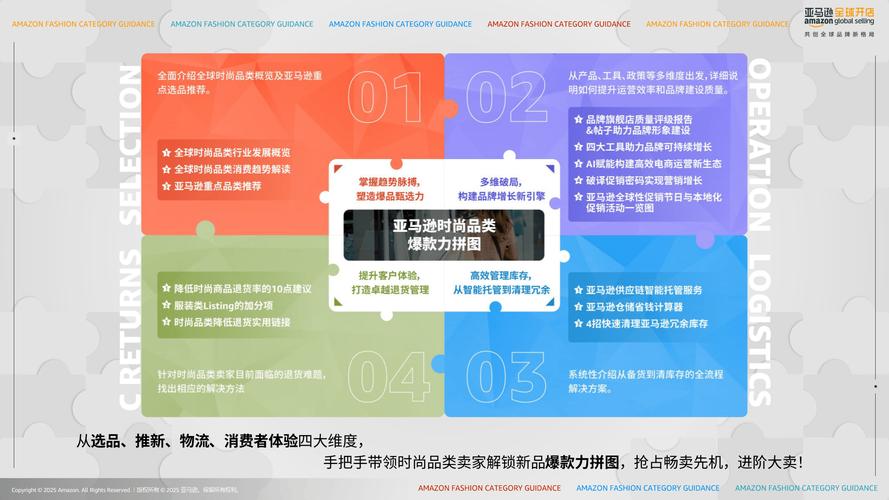 广州佳麦网络科技有限公司：2018 年 4 月成立的美甲品类亚马逊贸易公司