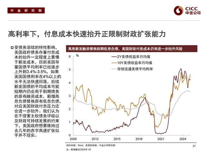 全球关税博弈对A股影响_中国股市近期表现分析_港美股交易需要的条件