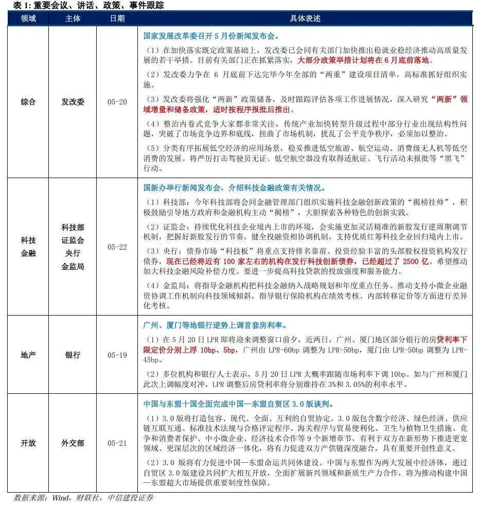 港美股交易需要的条件_全球关税博弈对A股影响_中国股市近期表现分析