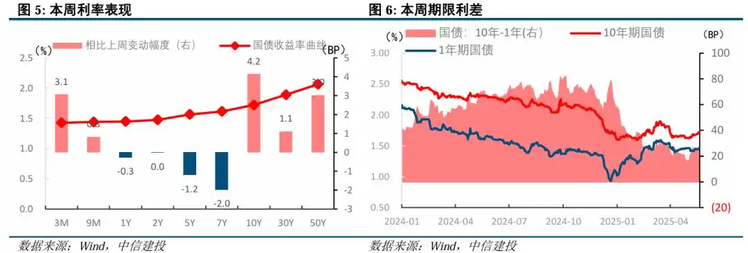 全球关税博弈对A股影响_中国股市近期表现分析_港美股交易需要的条件