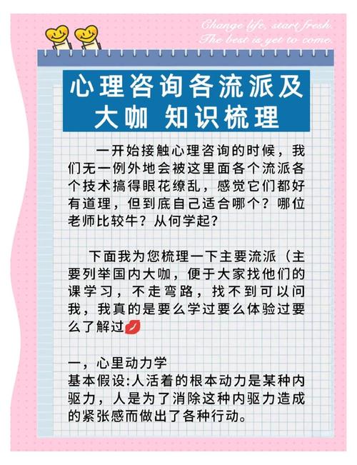 精神分析疗法特点_心理咨询流派选择_行为主义常用心理咨询