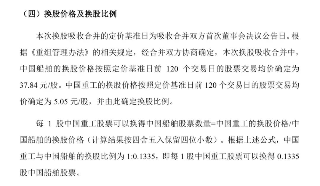 A股尾盘拉升 关键词1：沪深300ETF放量_关键词2：中国船舶重大资产重组_中国船舶重组目标价