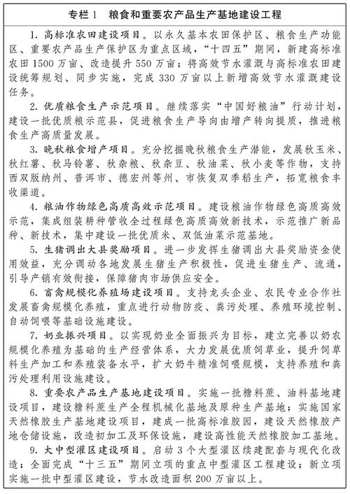 云南省十四五数字农业农村发展规划_农业信息技术应用比例_云南省数字农业农村发展主要任务