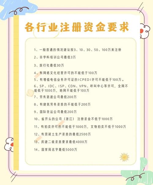 公司注册资金多少合适_公司注册没有注册资金_公司注册资金实缴与认缴区别