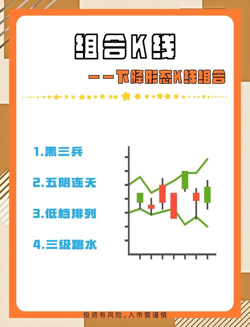 股票上升趋势线是什么颜色_股票的上升趋势线和下降趋势线_股票上升趋势线公式