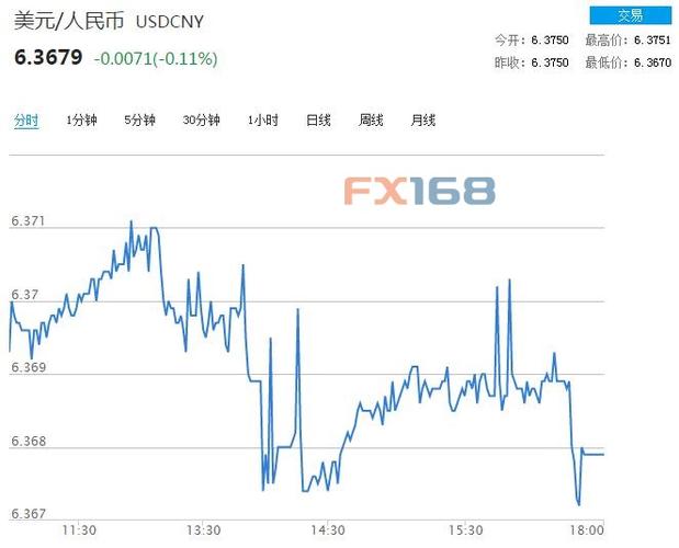 国际可兑换货币_国际货币可以赚钱吗_国际货币兑能挣钱吗