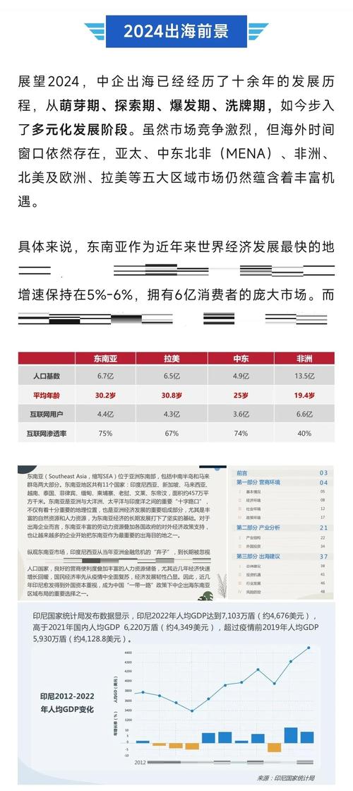 义乌外贸公司注册人是个人吗_卫浴产品跨境电商出口_义乌外贸数字化转型