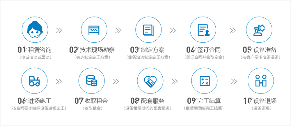维特根铣刨机租赁_长沙众禾机械设备有限公司_长沙盛唐机械设备有限公司