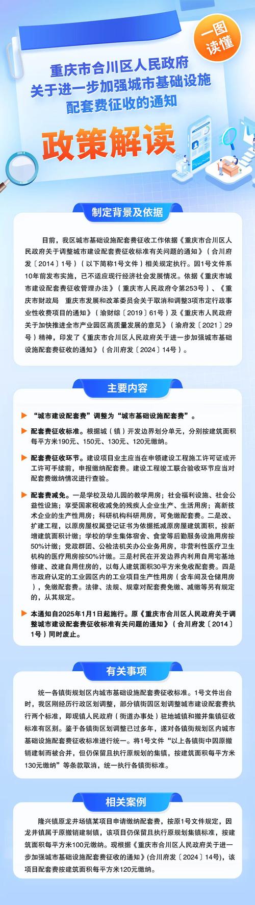 关于对所得和资本避免双重征税的协定范本_重庆“一带一路”税收优惠_重庆自贸区税收政策
