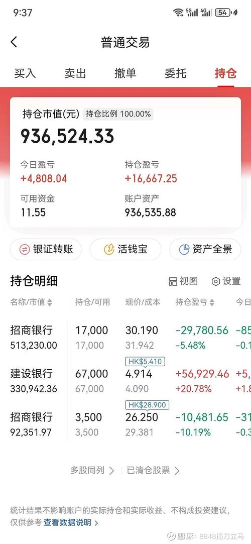 建设银行股票千股千评_农业银行市值对比工商银行_农业银行股价涨幅分析