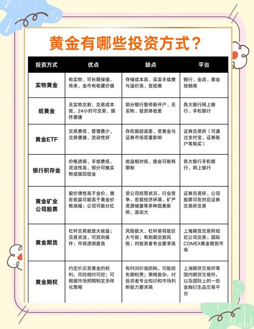 香港国际黄金交易平台_正规黄金投资平台排名_国际现货黄金正规平台排名