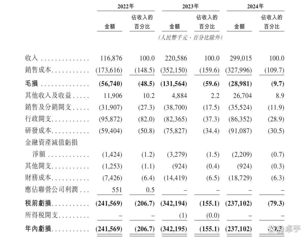 深圳碳化硅芯片企业 _中国芯片龙头股票有哪些_ 中国碳化硅功率模块市场排名 