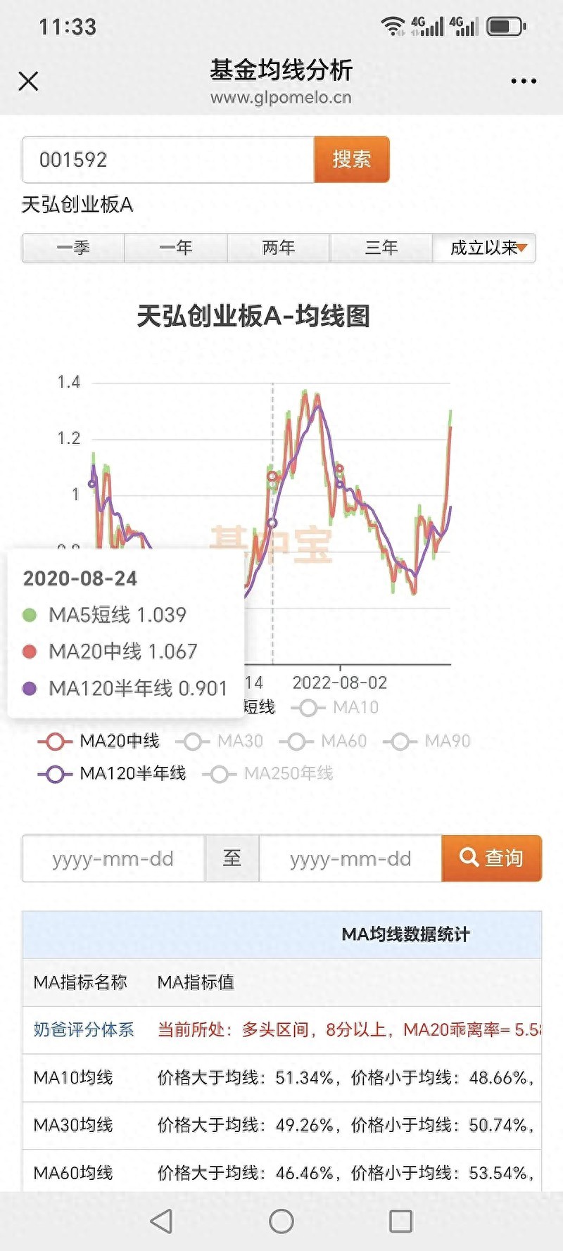证券APP卖出条件单有缺点？不妨开发个智能卖出条件单