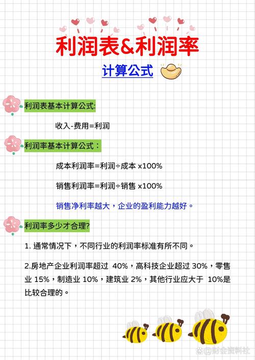 EVA指标应用_经济增加值计算公式_eva财务指标的应用