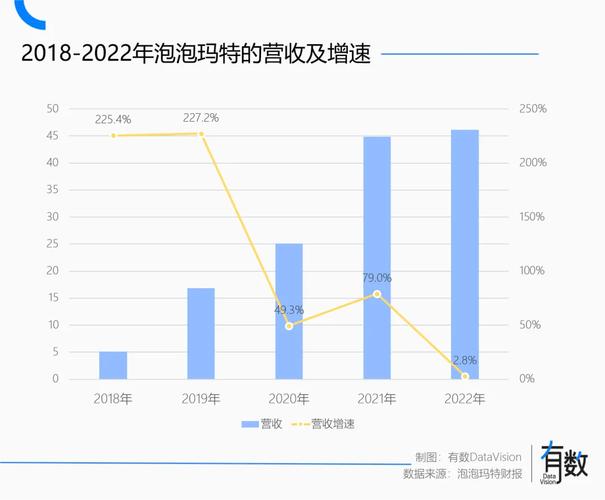 英国外贸公司地址举例_中国品牌在英国市场发展现状_英国电商市场发展趋势