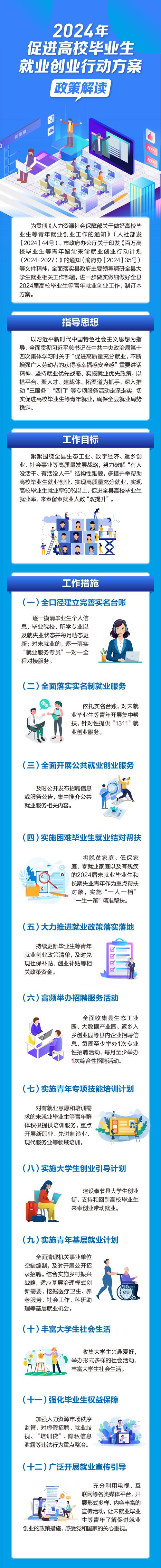 一次性缴纳养老保险_高校毕业生就业政策_应届身份社保限制