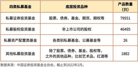 民生加银优势股票基金_民生加银最有名的基金经理_民生银行基金持股