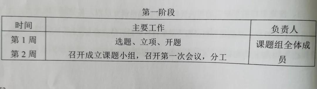 思路与研究方法_研究思路指的是什么_研究思路的意思