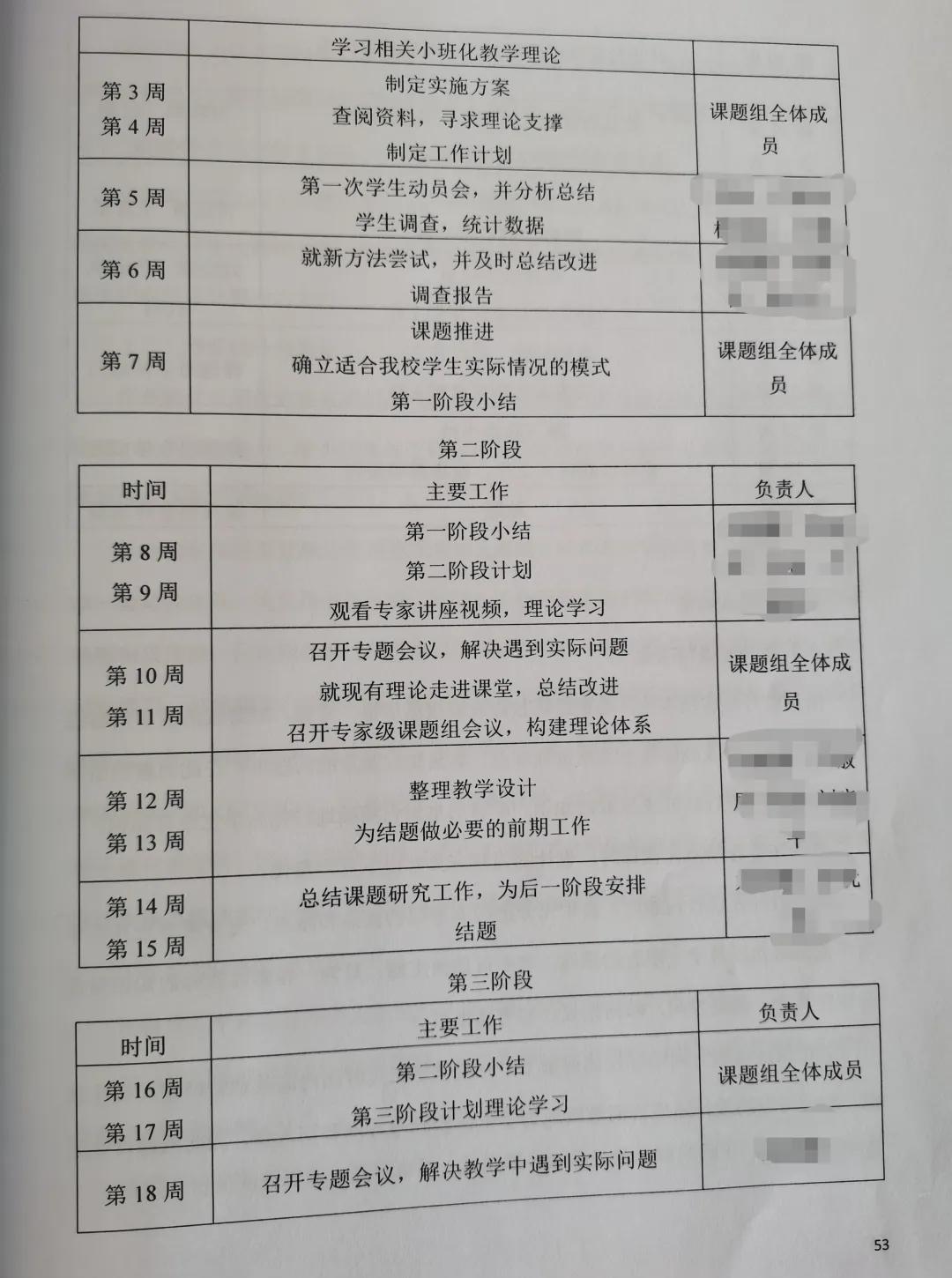研究思路指的是什么_思路与研究方法_研究思路的意思