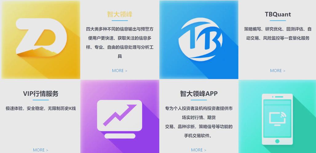 开拓者软件 日线平仓_交易开拓者 期货交易软件 个性化交易策略