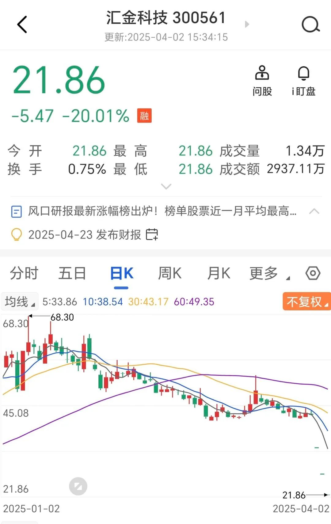 金融资产管理办法指导意见_金融国有资产管理办法_金融资产管理机构