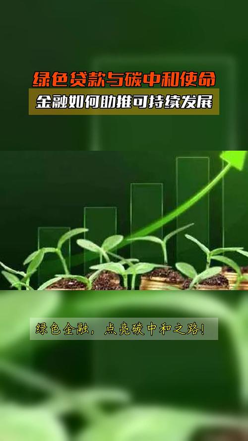 绿色金融政策支持_绿色信贷发展现状_基金是直接融资嘛