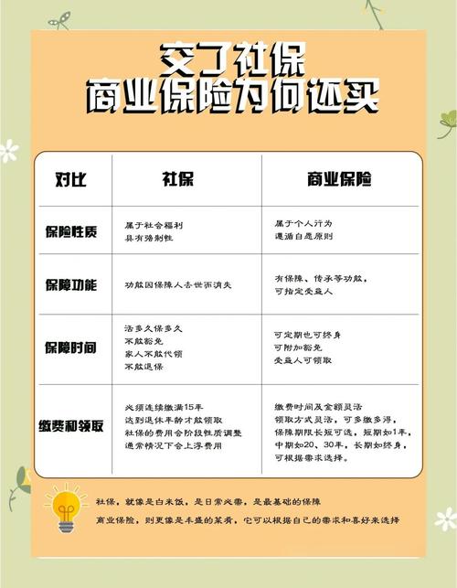 期交产品是什么意思_趸交期交区别_保险专业术语解释