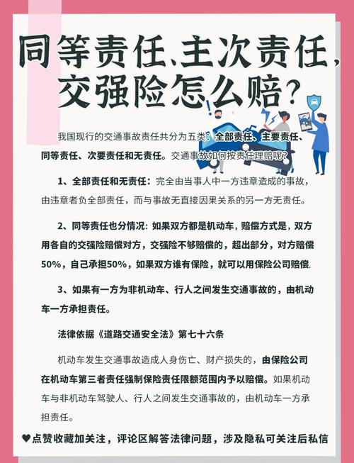 同等责任交强险赔付_同等责任强险怎么赔付_同等责任交强险自己保险公司赔偿