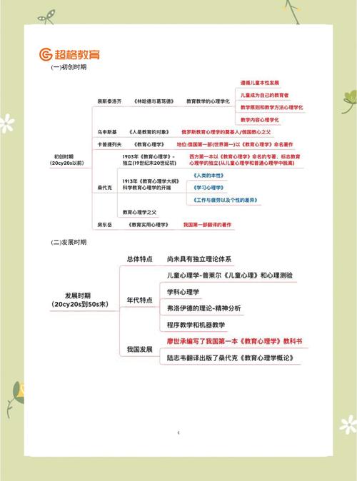 思路与研究方法_研究思路是不是研究内容_研究思路指的是什么