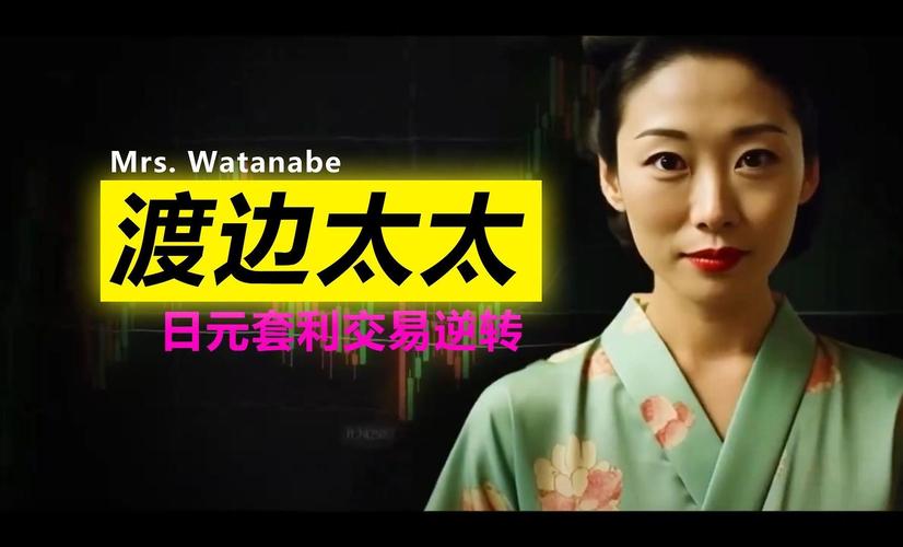 日本外汇市场特点_外汇的概念及特征是什么_“渡边太太”外汇交易