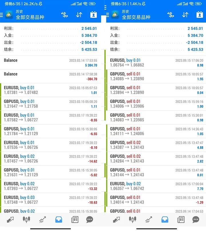 外汇的概念及特征是什么_“渡边太太”外汇交易_日本外汇市场特点