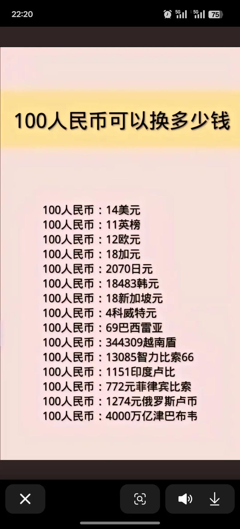 去墨西哥要提前换美元吗_国内银行外币兑换技巧_出国旅游外币兑换攻略