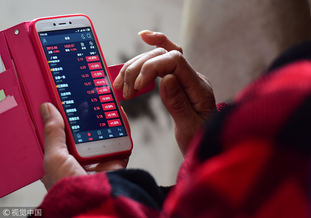 A股三大股指集体涨逾5%，股市春天真的来了？后市如何走？