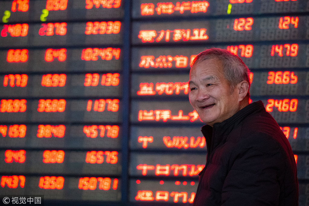 A股技术性牛市_股票融资品质d简配资_券商板块涨停潮