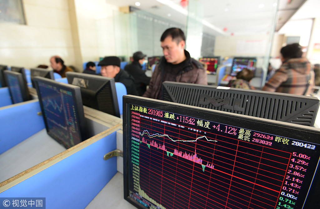 A股技术性牛市_股票融资品质d简配资_券商板块涨停潮