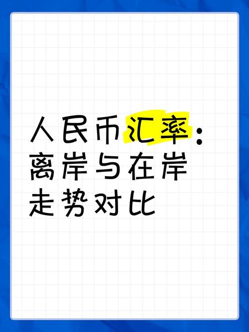离岸人民币(CNH) 在岸人民币(CNY) 人民币中间价_美金对人民币的汇率中间价