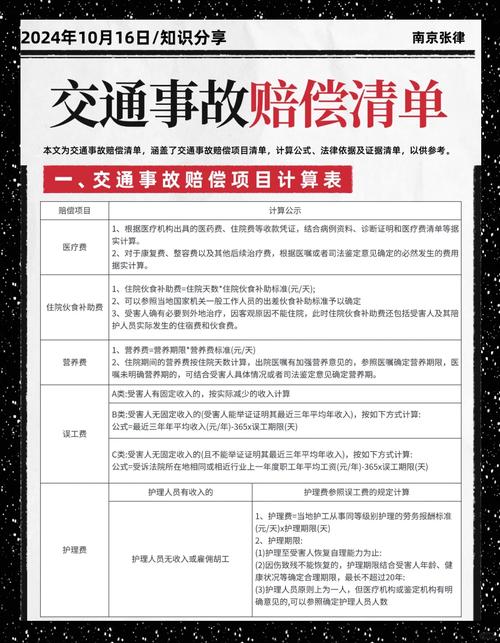 同等责任强险怎么赔付_同等责任交强险赔付_同等责任交强险自己保险公司赔偿