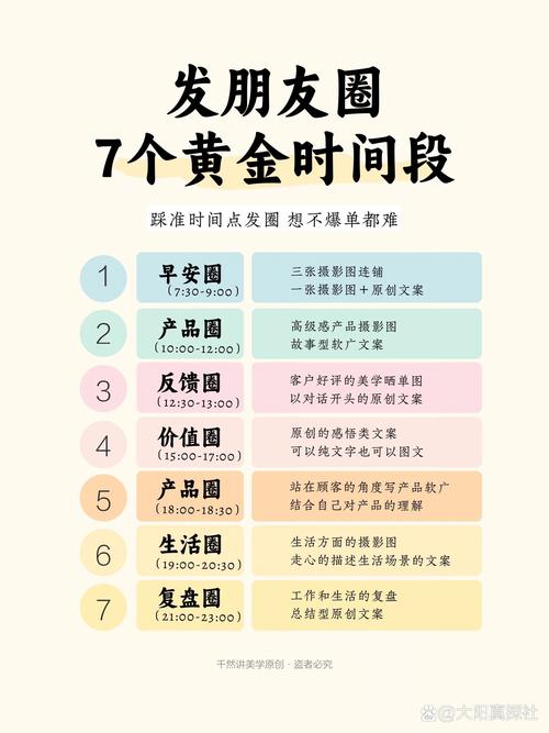 黄金时间做什么的工作_工作 黄金时间是几点_黄金时间的定义