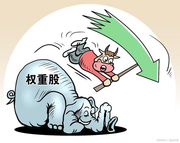 股市巨震下股票配资平台现困境，未来何去何从？