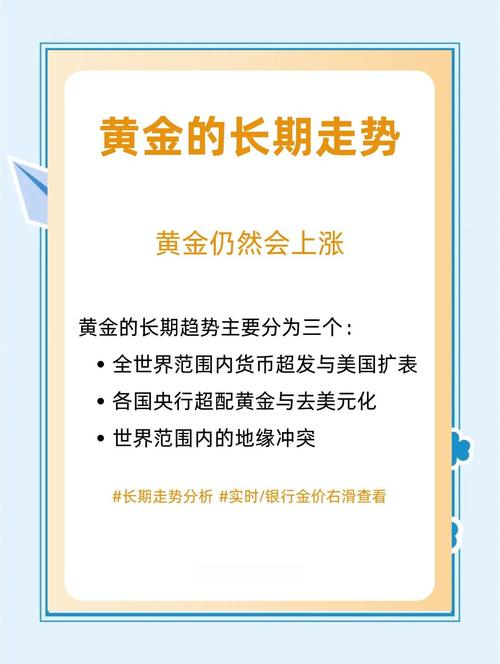 数据如何消除通货膨胀 以某某年为不变价格_黄金投资数据分析_宏观经济数据对黄金价格影响