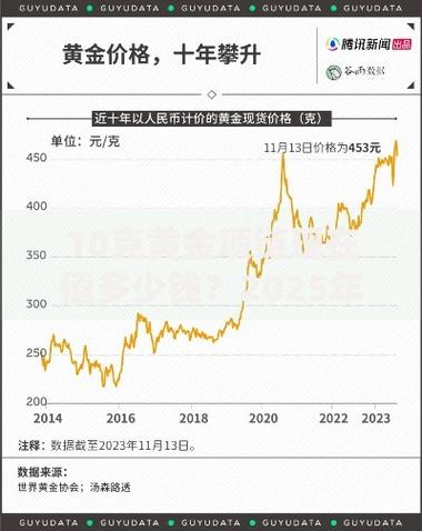 黄金作为避险资产的重要性_2025年黄金佳清退情况_2025年黄金投资价值分析