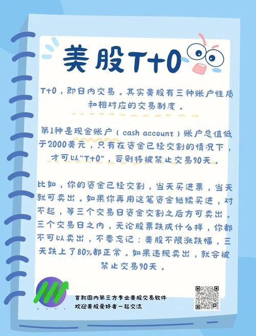 美股转回钱交易中国后多久到账_美股交易后钱怎么转回中国_炒美股美金转回国内