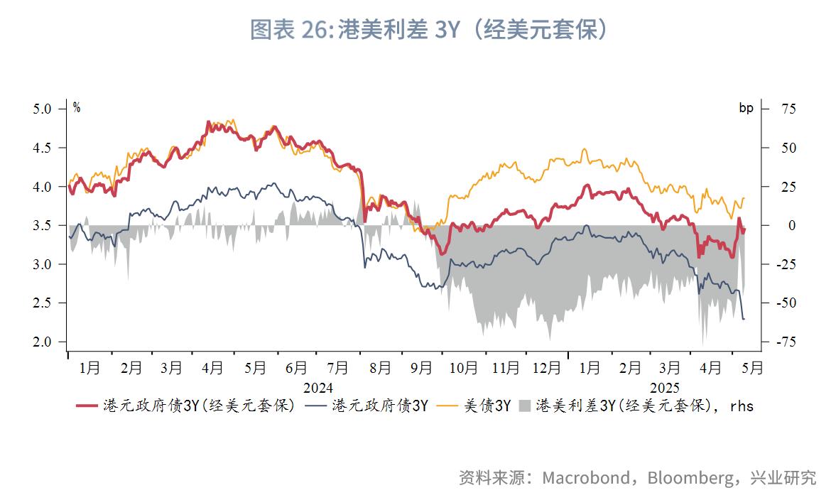 中美高层会面后金融市场动态_外汇利率调整有什么影响_各国经济形势及金融政策