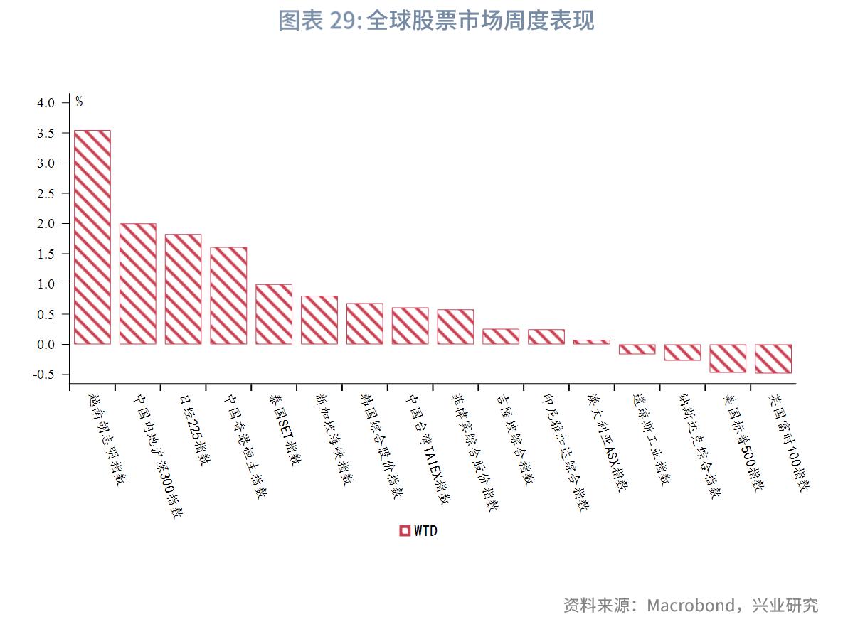 中美高层会面后金融市场动态_外汇利率调整有什么影响_各国经济形势及金融政策