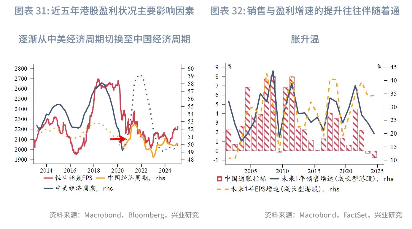 外汇利率调整有什么影响_中美高层会面后金融市场动态_各国经济形势及金融政策