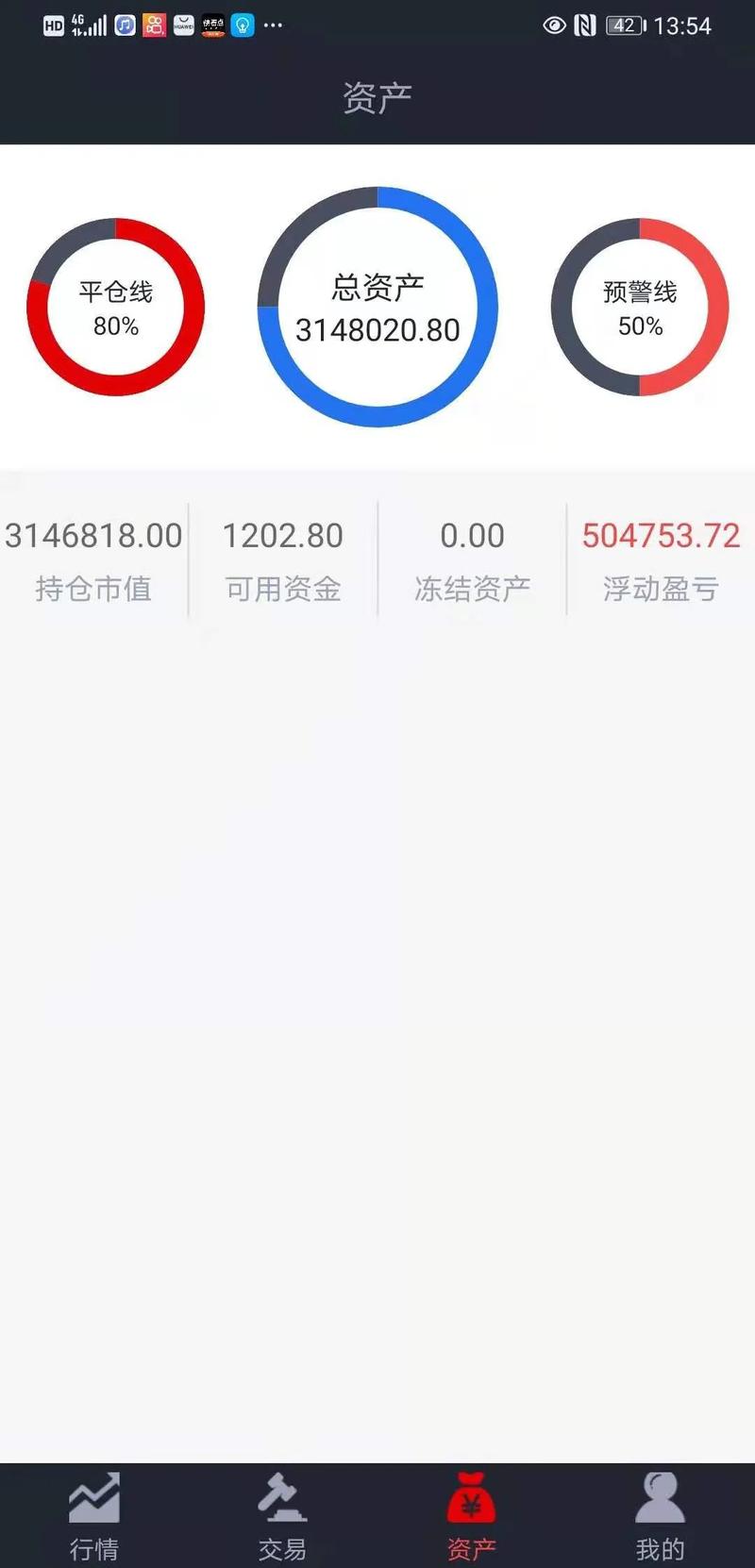 配资股票当天能出局吗_场外配资平台非法操作_山东股民配资炒股失败